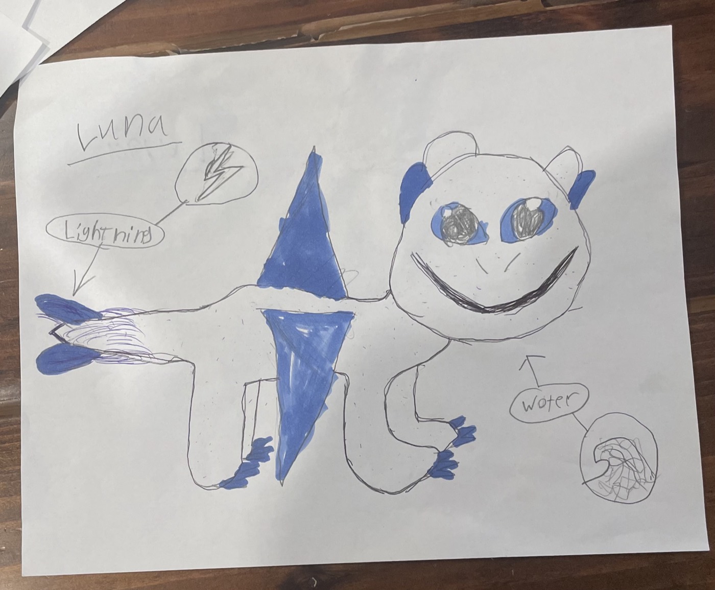 A child's drawing of a blue and white dragon named Lumi with lightning and water powers